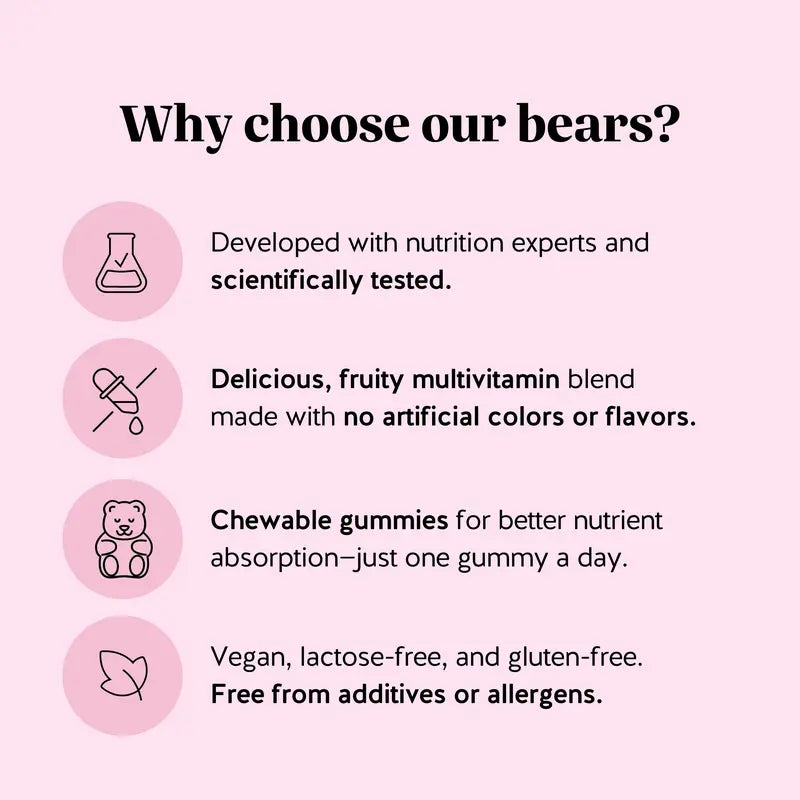 Biotin Hair & Skin Bear Gummies