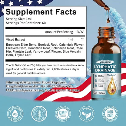 Liposomal Lymphatic Drainage Drops