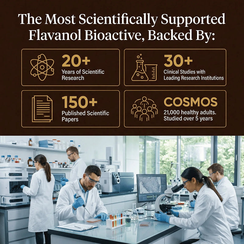 High-Flavanol Ceremonial Cacao Powder
