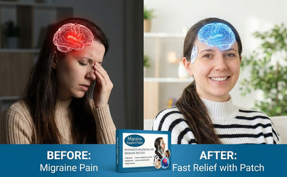 Migraine Support Patch