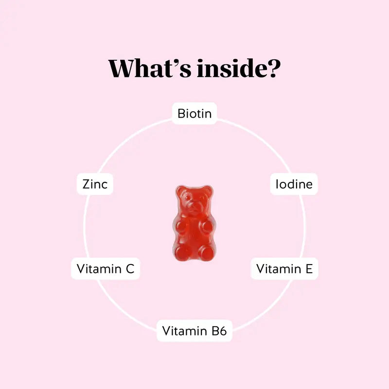 Biotin Hair & Skin Bear Gummies
