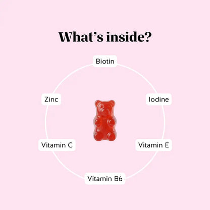 Biotin Hair & Skin Bear Gummies