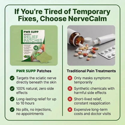 Herbal Sciatica Relief Patches