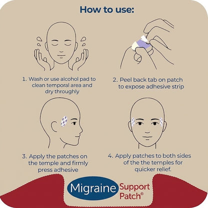 Migraine Support Patch