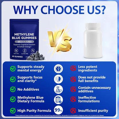 Methylene Blue Gummies