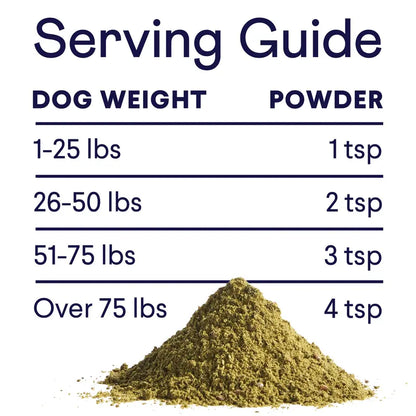 Dog Dental Care Powder
