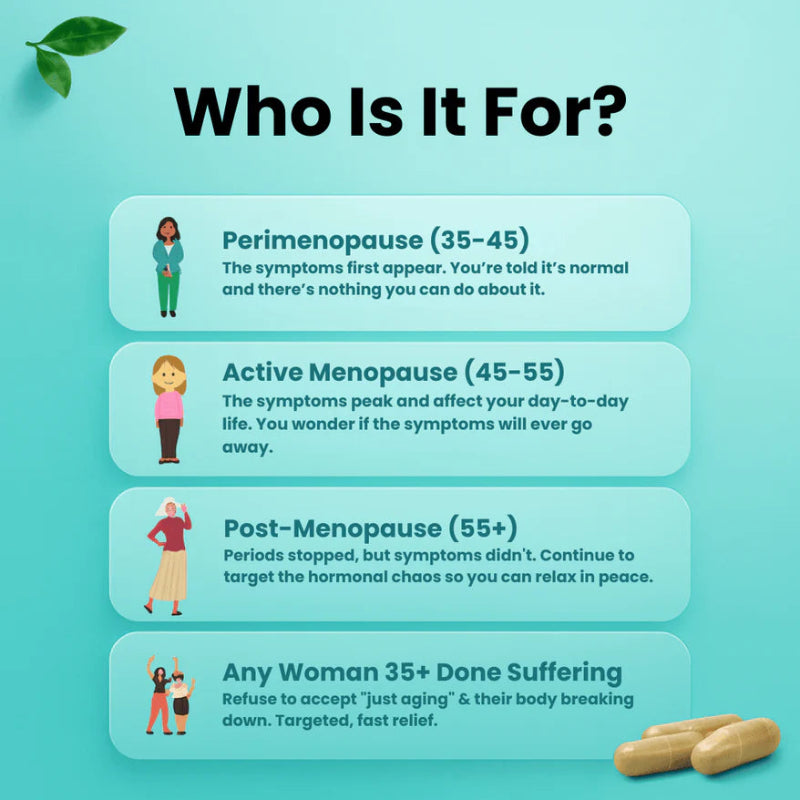 MenoViva- Menopause Capsules