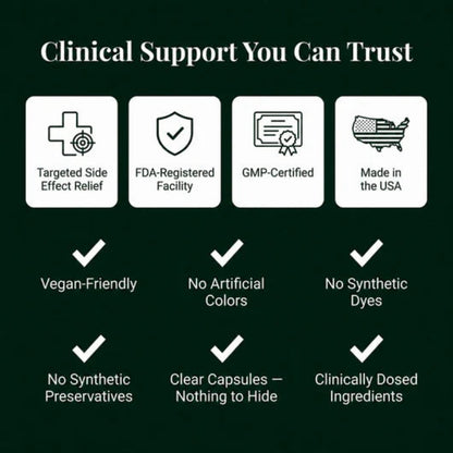 GLP-1 Digestive Support Capsules