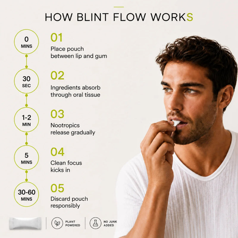 Focus Pouches – Caffeine & Nicotine Free