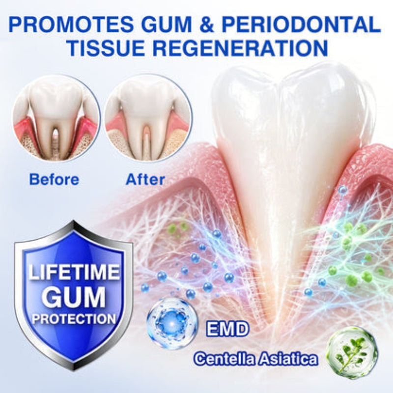 PWR-Periodontal Repair Gel