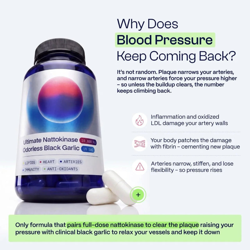 Heart Health Support Capsules