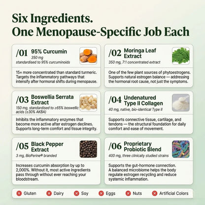 Menopause Support Supplement