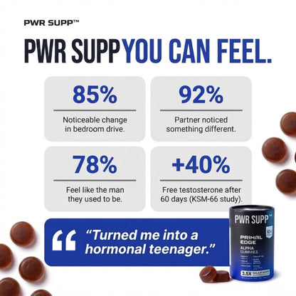 Male Vitality Gummies