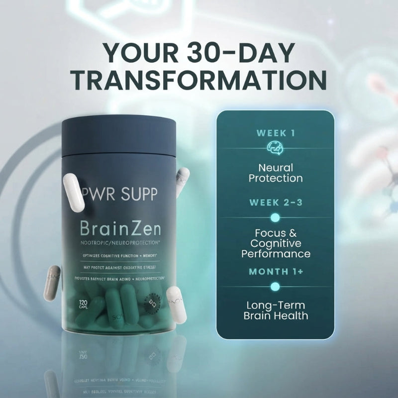 Brain Health Support