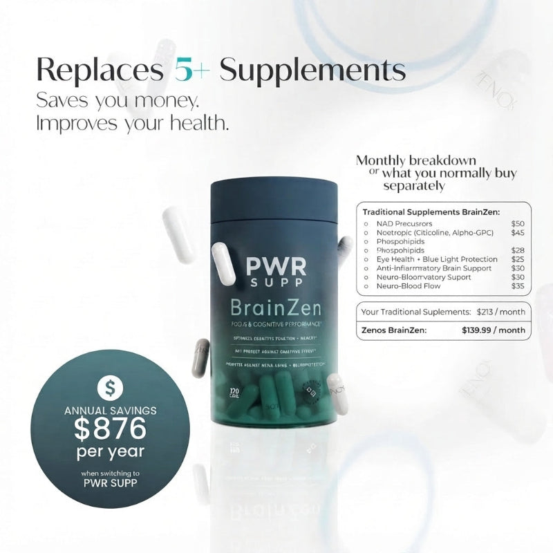 Brain Health Support