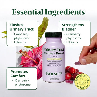 Urinary Tract Support Supplement
