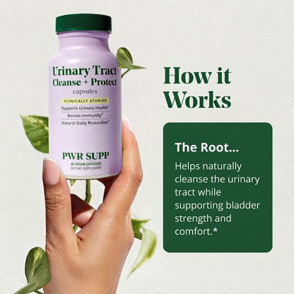 Urinary Tract Support Supplement