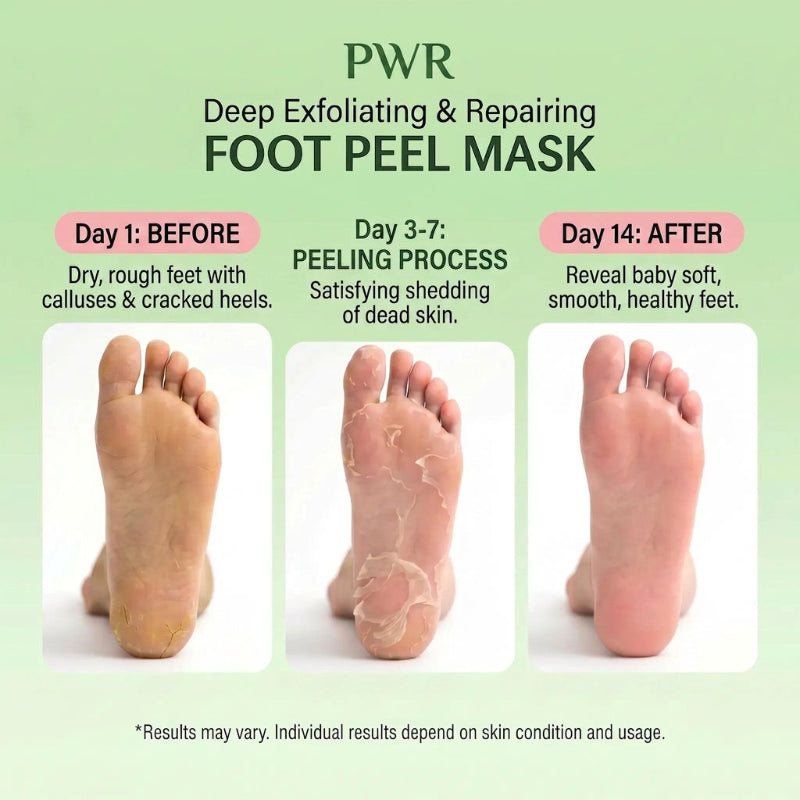 Foot Peeling Mask