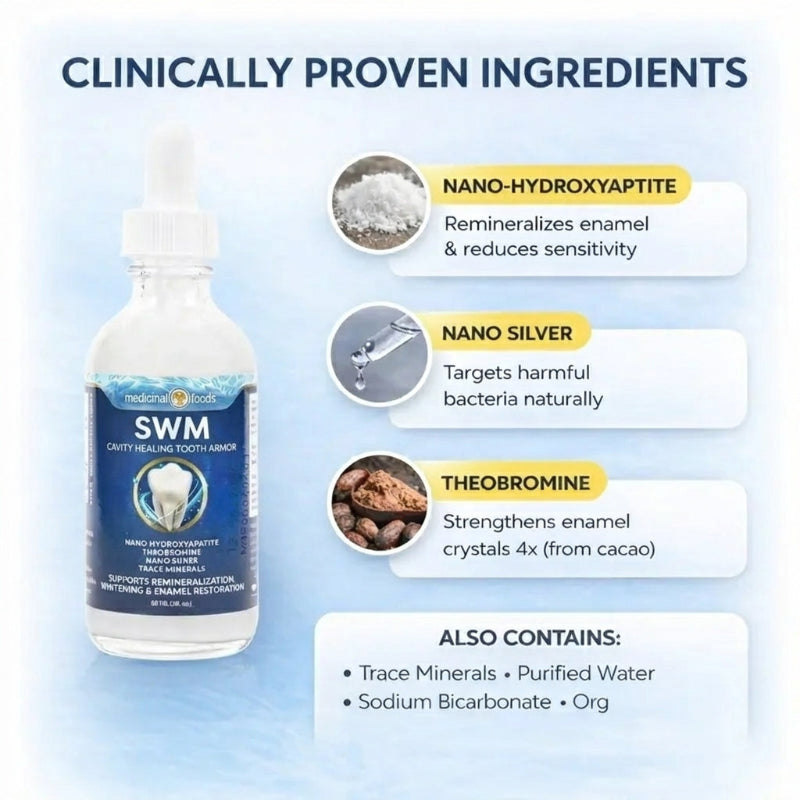 SWM Tooth Armor Serum