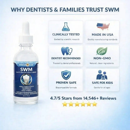 SWM Tooth Armor Serum