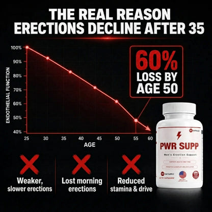 PWR+ Stronger Erections