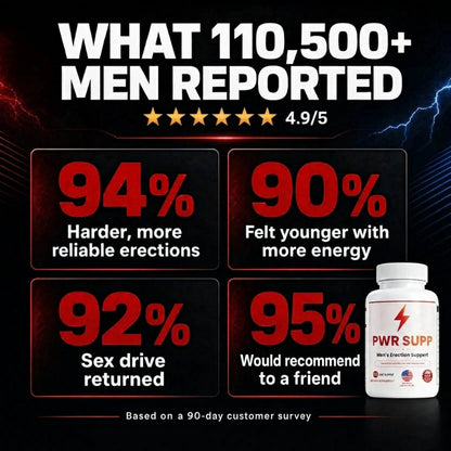 PWR+ Stronger Erections