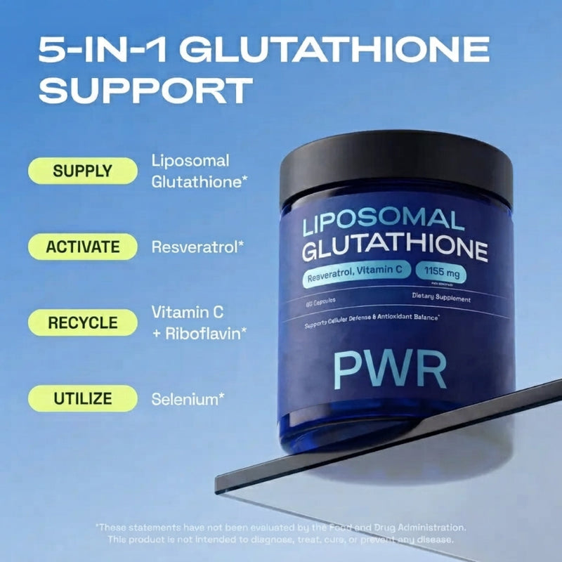 PWR-NMN + Glutathione Duo