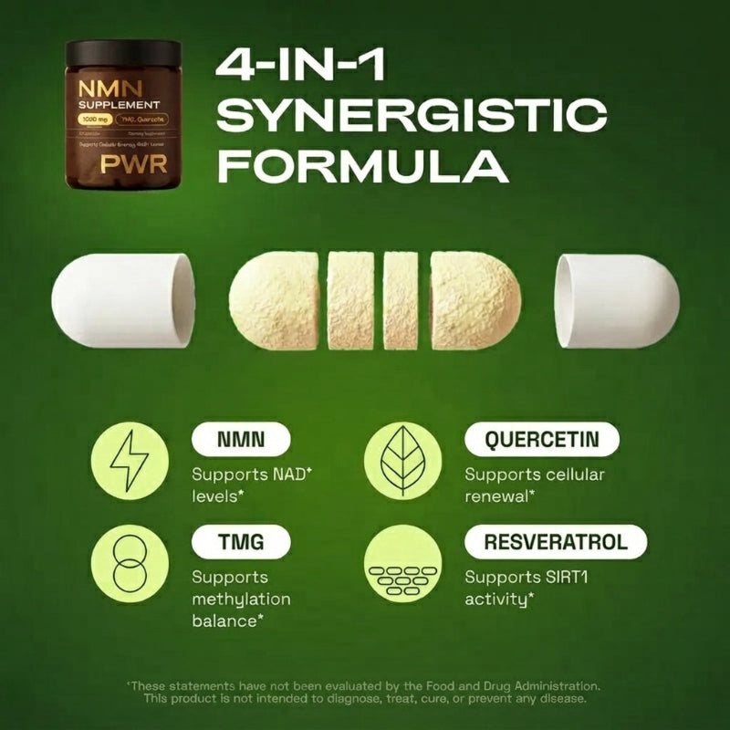 PWR-NMN + Glutathione Duo