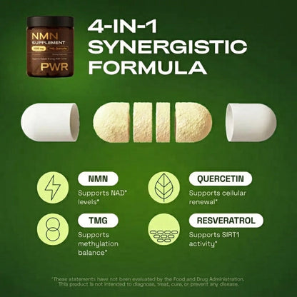 PWR-NMN + Glutathione Duo