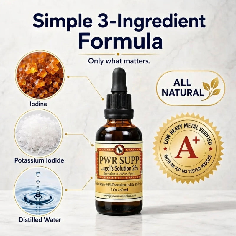 Lugol’s Iodine Solution