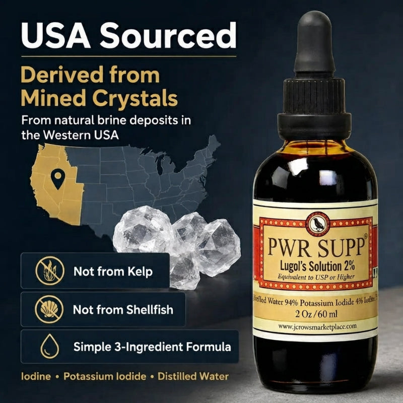 Lugol’s Iodine Solution