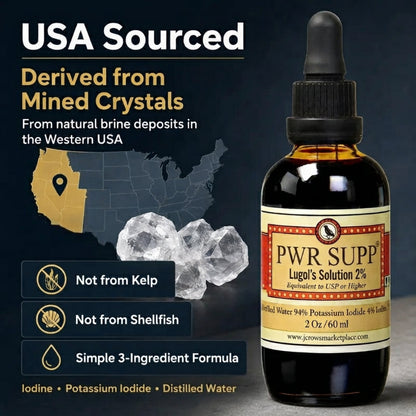 Lugol’s Iodine Solution