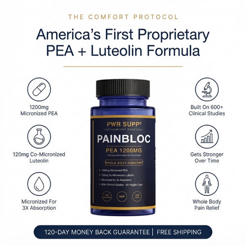 Micronized PEA Complex
