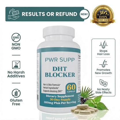 PWR-Natural DHT Blocker