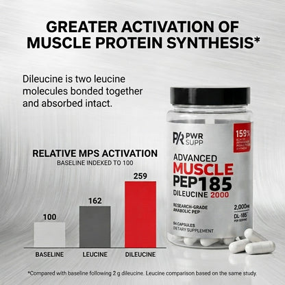 PWR SUPP-Advanced Muscle Pep 185