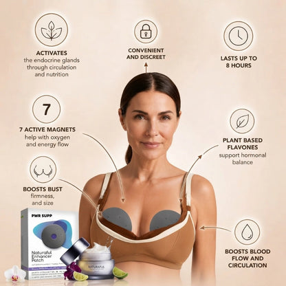 Breast Firming Patches