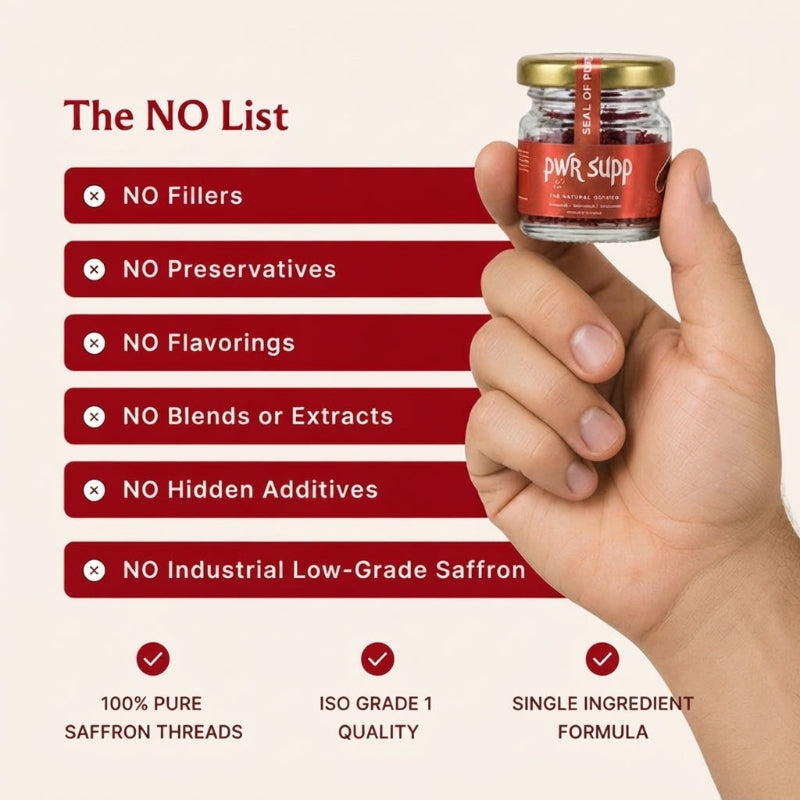PWR SUPP- The Medical Saffron