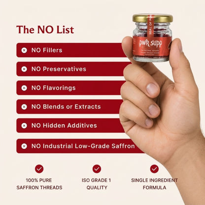 PWR SUPP- The Medical Saffron