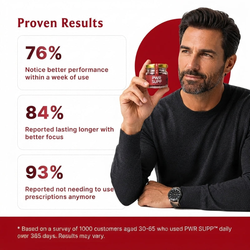 PWR SUPP- The Medical Saffron