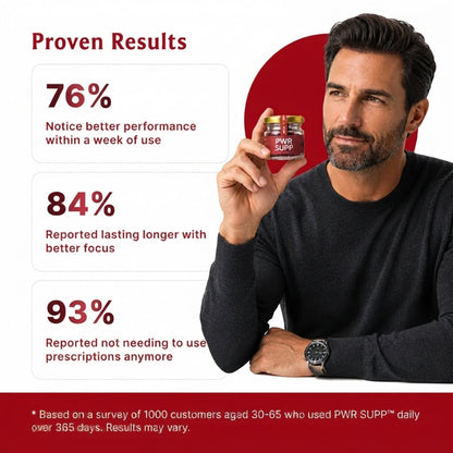 PWR SUPP- The Medical Saffron