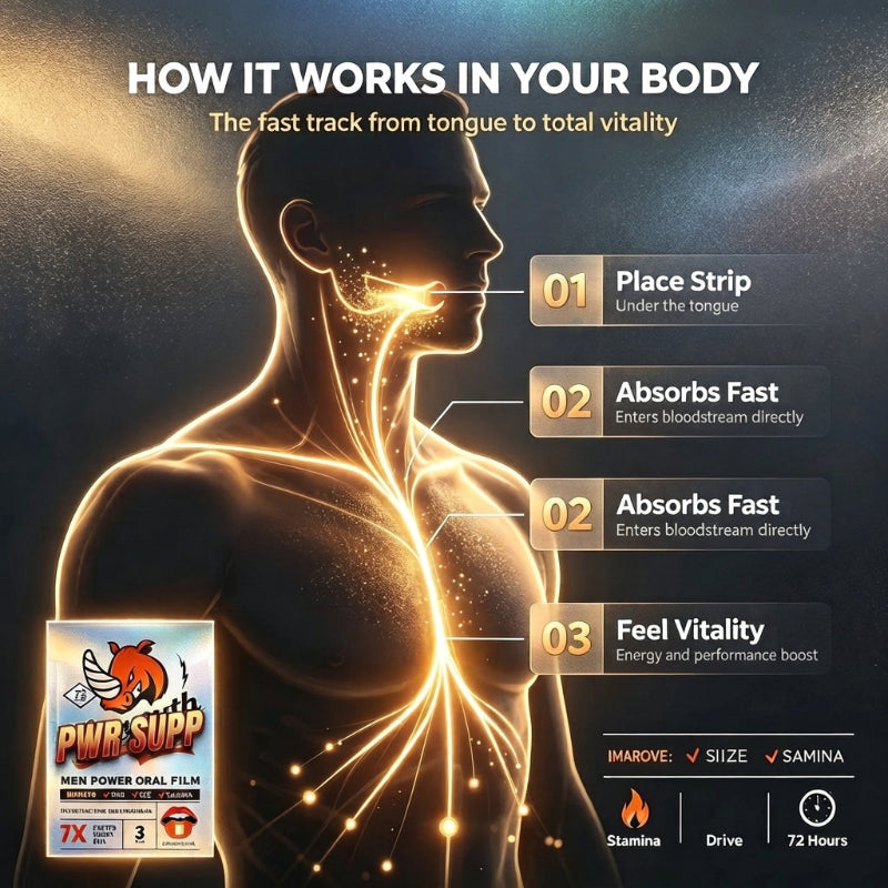 Men’s Vitality Oral Strips