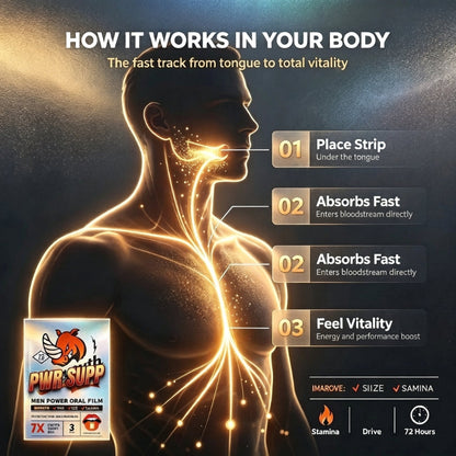 Men’s Vitality Oral Strips