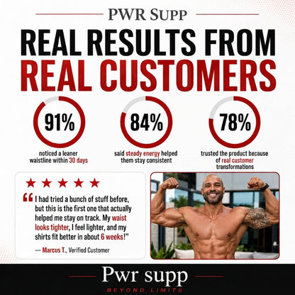 PWR SUPP L-Carnitine 4000mg