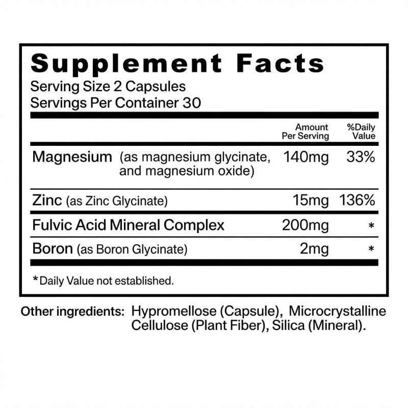 Men’s Mineral Support