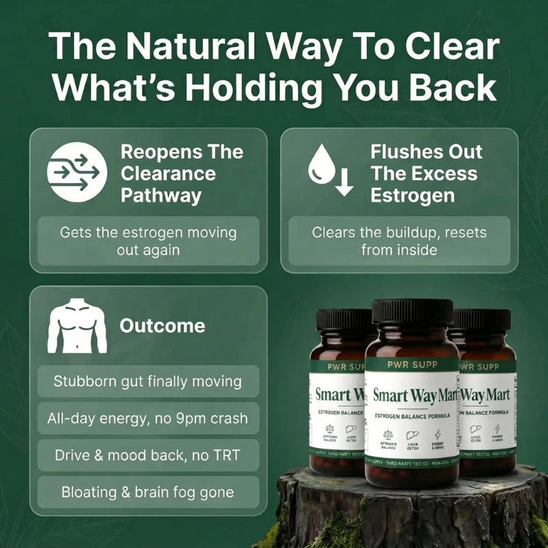 Men’s Hormone Support