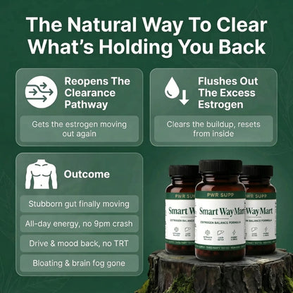 Men’s Hormone Support
