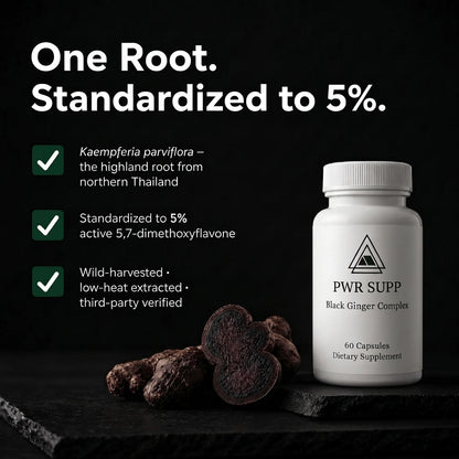 Black Ginger Supplement for Men