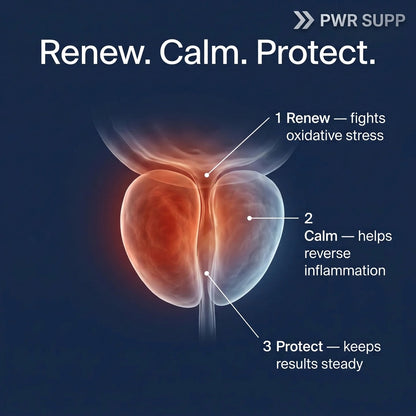 Prostate Flow Support Capsules