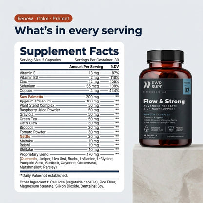 Prostate Flow Support Capsules