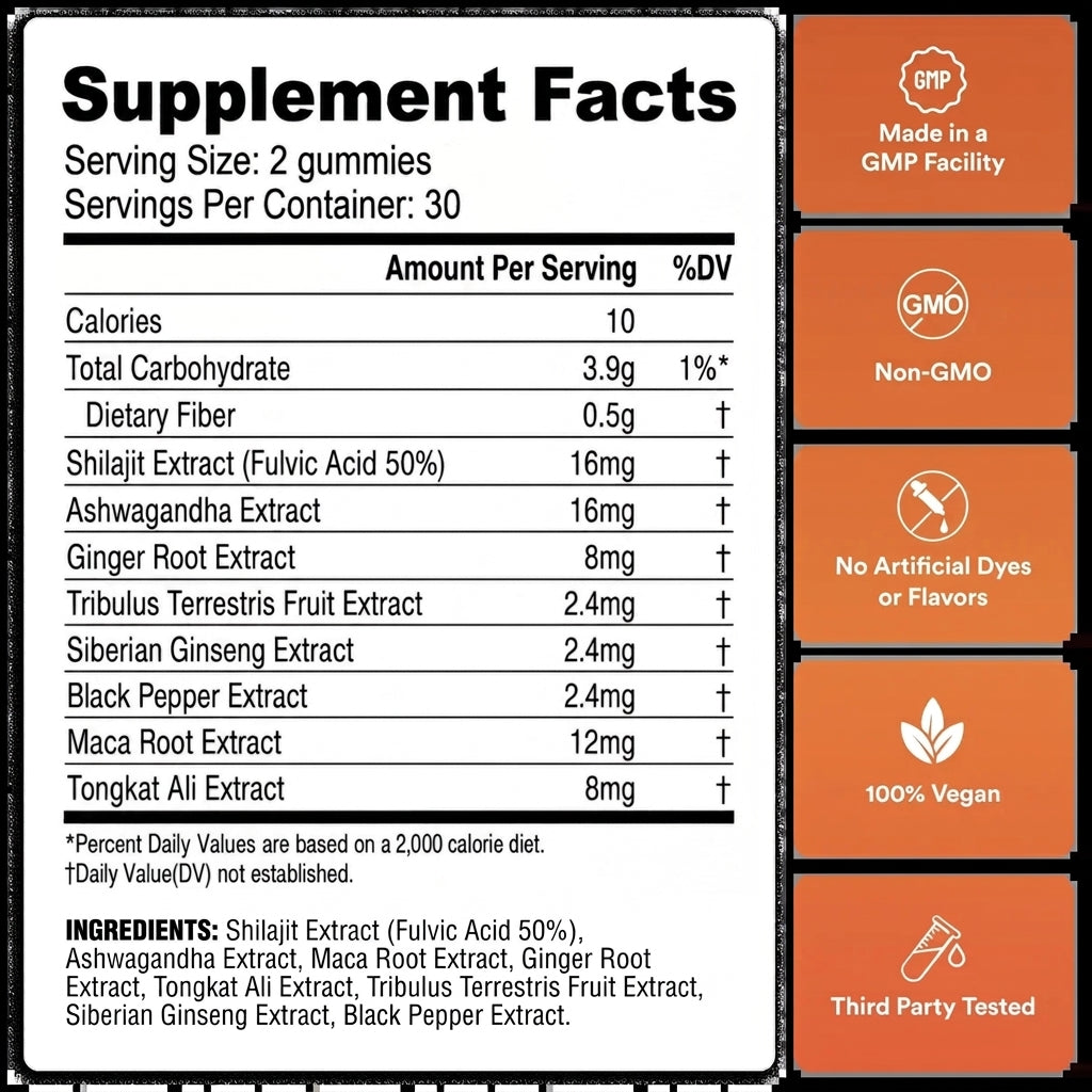 Men's Performance Gummies